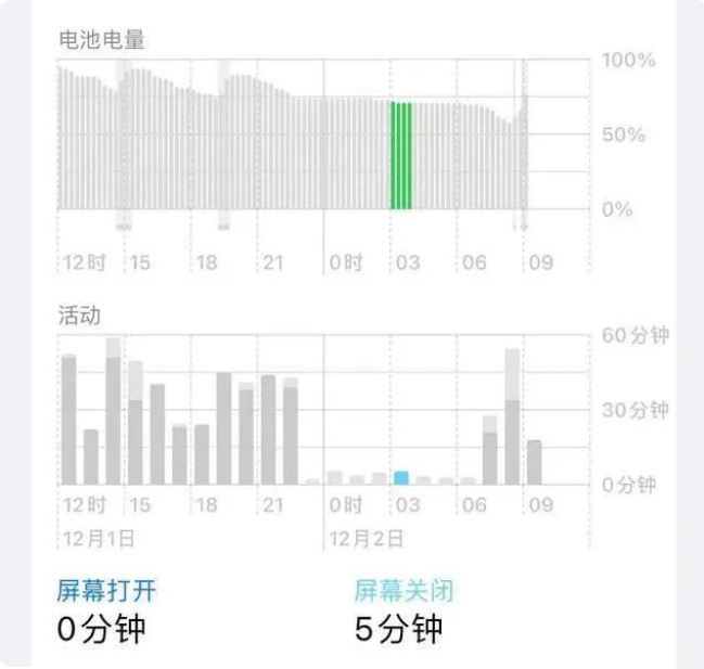 五台苹果服务网点分享iOS16.1.2值得升级吗？ 
